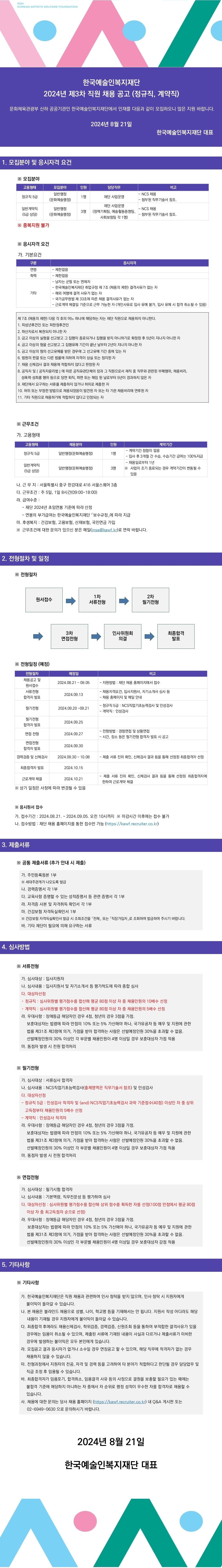 Contents image